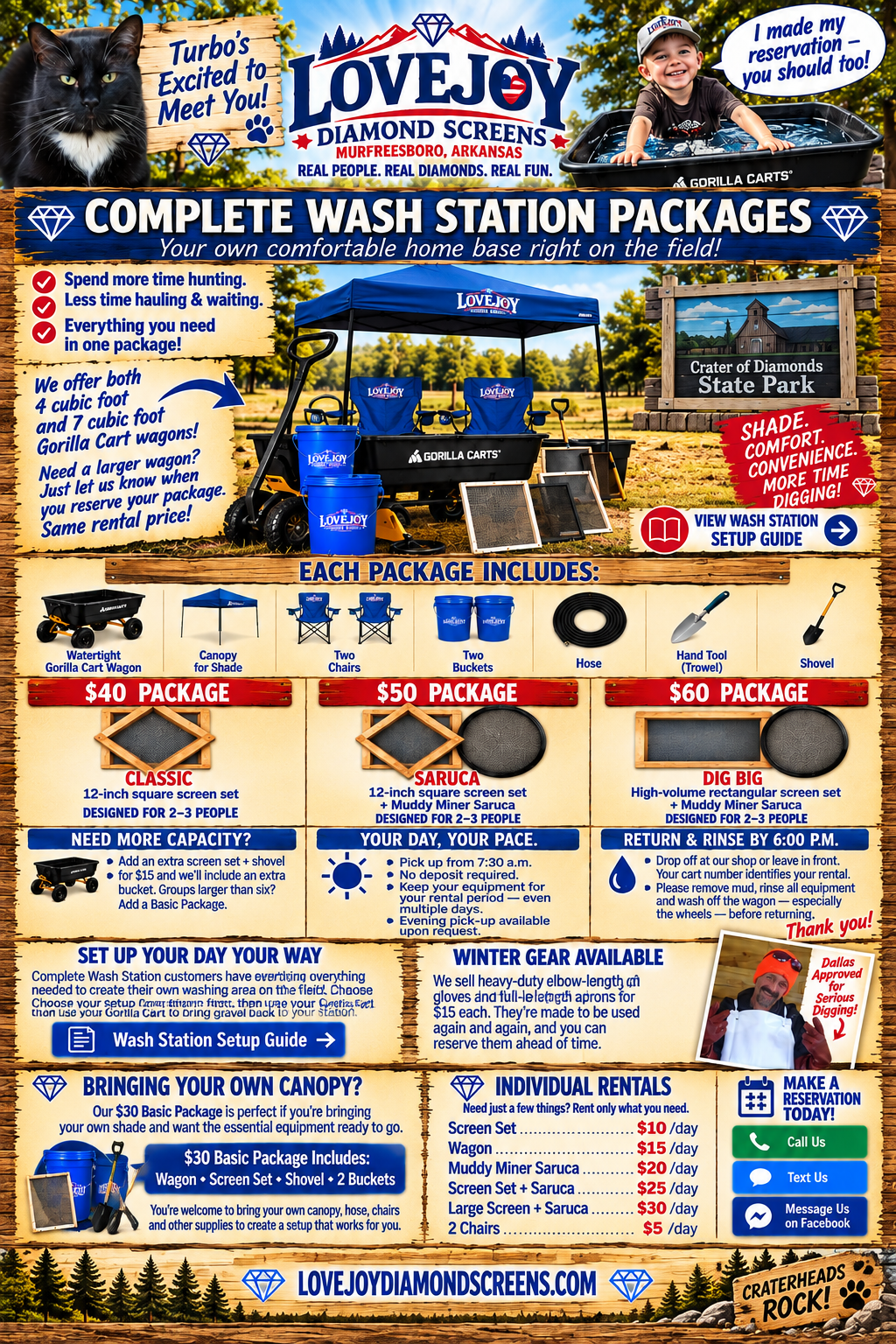 Complete Wash Station Packages